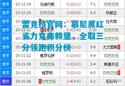 慕尼黑红雀力克弗赖堡，全取三分领跑积分榜